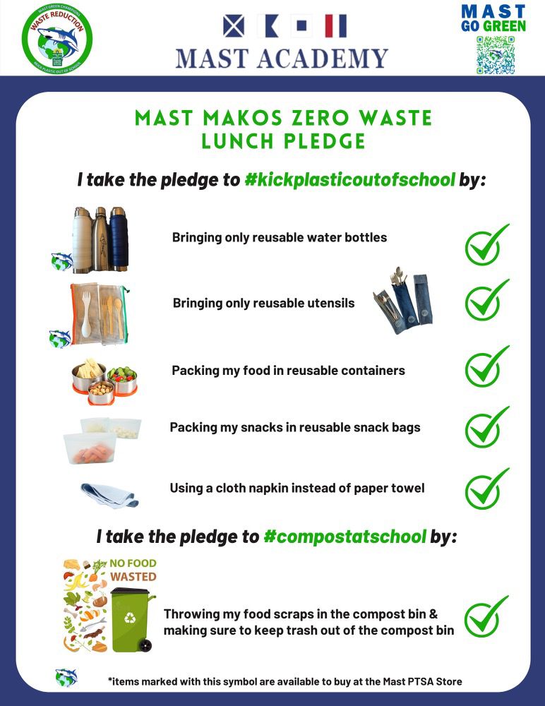 Checklist for MAST Academy’s Zero Waste Lunch Pledge. Photo courtesy of Lily Thorpe