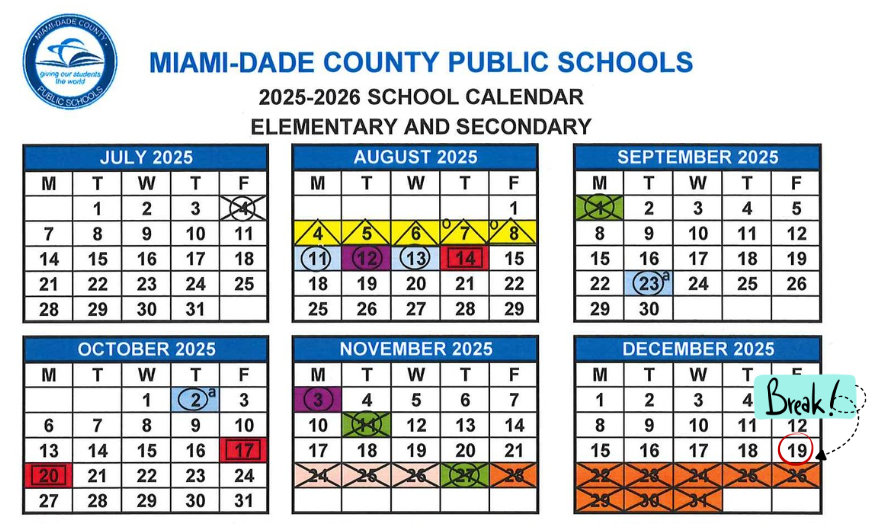 Staying Ahead Before Winter Break